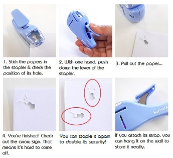 how a stapler works